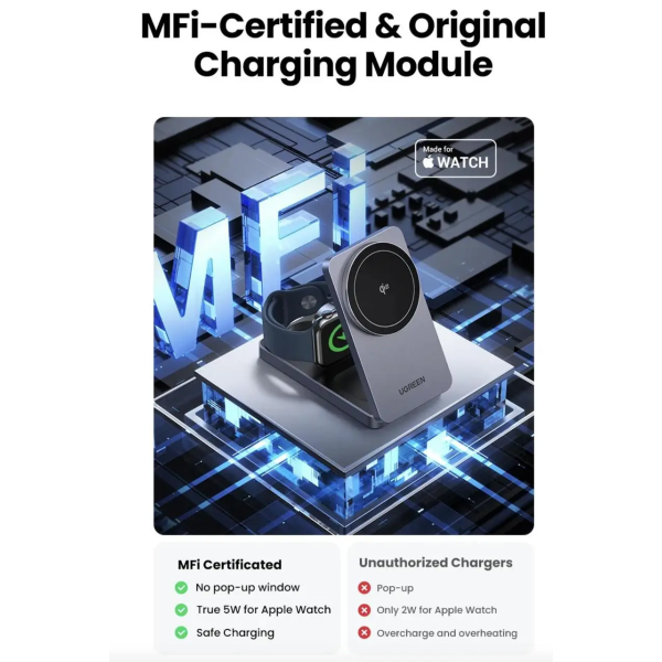Сетевое зарядное устройство для UGREEN MagFlow Qi2 3-in-1 Wireless Charger 40W Grey