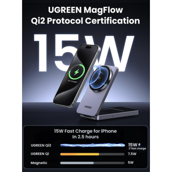 Зарядна станція UGREEN MagFlow Qi2 2-in-1 MagSafe Charger 20W Fast Charger Black
