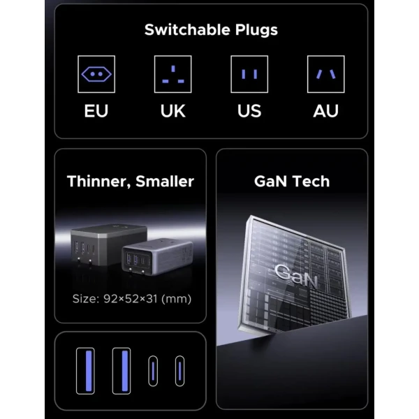 Дорожный адаптер UGREEN GaN 45W Travel Adapter 2×USB-C + 2×USB-A для более чем 150 стран мира