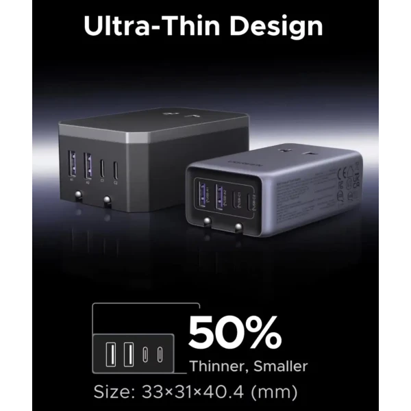 Дорожный адаптер UGREEN GaN 45W Travel Adapter 2×USB-C + 2×USB-A для более чем 150 стран мира
