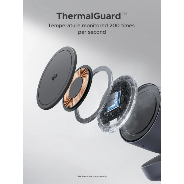 Бездротовий зарядний пристрій UGREEN MagFlow Qi2 15W 2-in-1 Magnetic Wireless Charger Stand (iPhone + AirPods, Black)