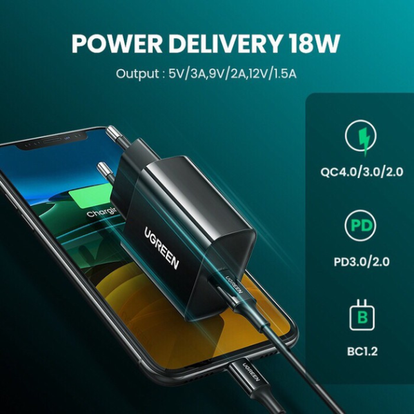 Мережевий зарядний пристрій Ugreen CD137 USB-C PD 20W Fast Charge