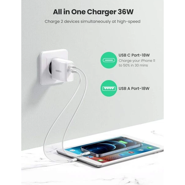 Зарядний пристрій UGREEN CD170 36W USB-C Wall Charger EU (White) 
