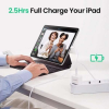 Мережевий зарядний пристрій UGREEN CD241 Mini PD 20W USB-C Fast Charger White