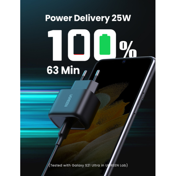 Мережевий зарядний пристрій UGREEN CD250 25W USB-C PD Charger з кабелем USB-C to USB-C 2м