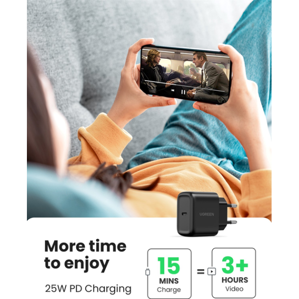 Мережевий зарядний пристрій UGREEN CD250 25W USB-C PD Charger з кабелем USB-C to USB-C 2м