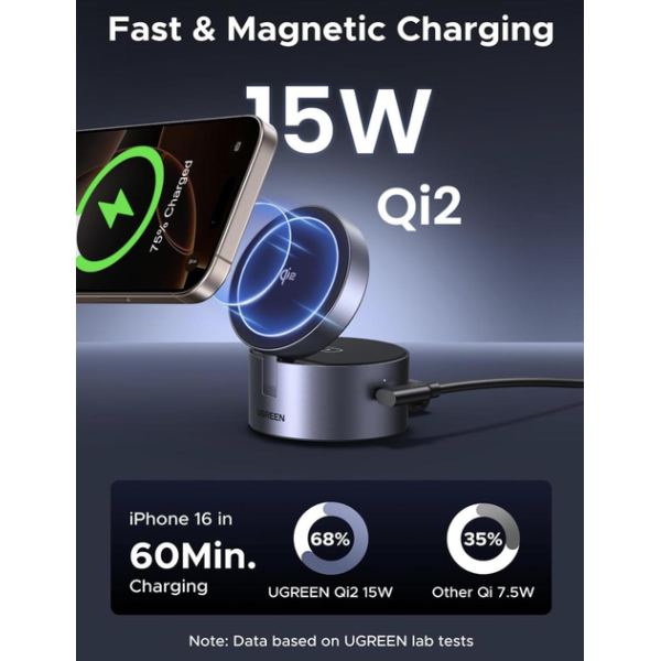 Зарядна док-станція UGREEN MagFlow 3-in-1 Qi2 15W Foldable Charger Grey
