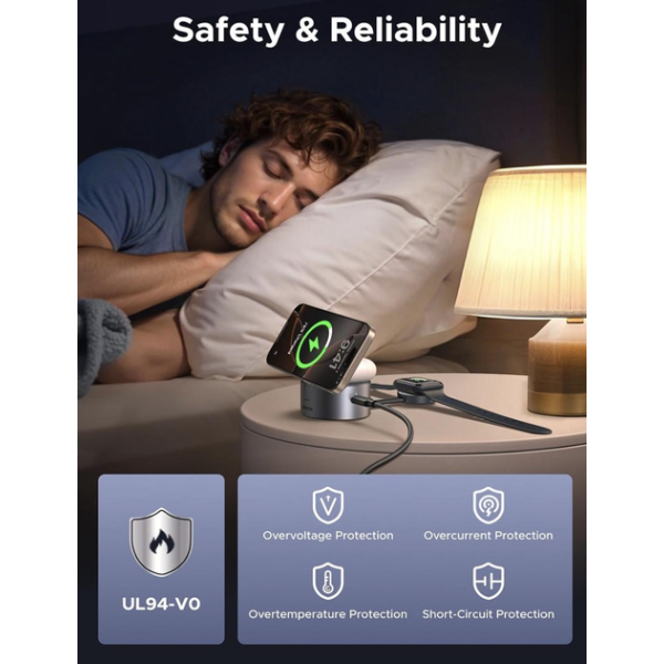 Зарядна док-станція UGREEN MagFlow 3-in-1 Qi2 15W Foldable Charger Grey