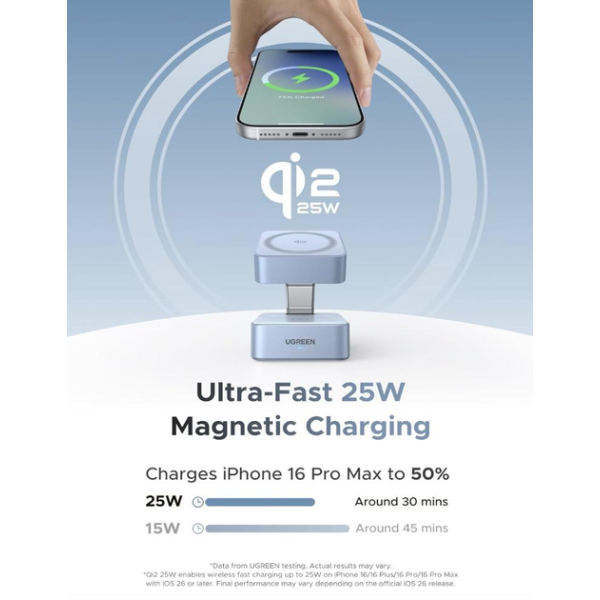 Бездротовий зарядний пристрій UGREEN MagFlow 2-in-1 Qi2.2 25W MagSafe Ultra-Fast Blue