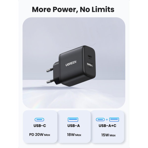 Мережевий зарядний пристрій Ugreen X227 20W PD3.0 QC4.0, 2 порти (USB-A + USB-C), White/Black