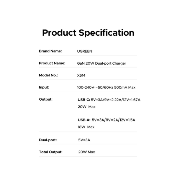 Зарядний пристрій UGREEN X514 GaN Dual 20W (USB-C + USB-A)