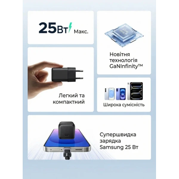 Мережевий зарядний пристрій UGREEN X517 25W USB-C GaN Fast Charger Black